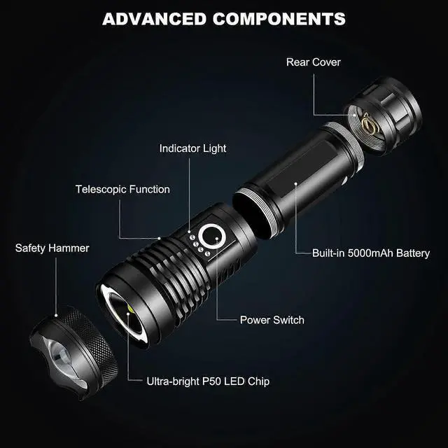 Alt view image 3 of 5 - Ecocleanpath 3-Pack Rechargeable LED Flashlight, 990,000LM High Lumens, 5 Modes, USB-C Charging, Waterproof for Camping & Emergencies