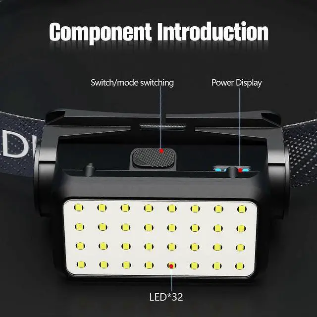 Alt view image 2 of 5 - Ecocleanpath 1200 Lumen Rechargeable LED Headlamp, Hard Hat Light, IPX4 Waterproof for Camping & Work