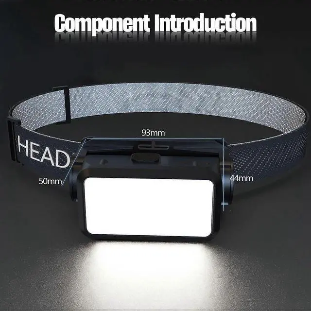 Alt view image 5 of 5 - Ecocleanpath 1200 Lumen Rechargeable LED Headlamp, Hard Hat Light, IPX4 Waterproof for Camping & Work