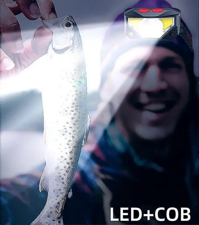 Alt view image 3 of 5 - Ecocleanpath Rechargeable LED Headlamp, 1000 Lumen Ultra-Bright, 8 Modes, Waterproof, Motion Sensor (Black)