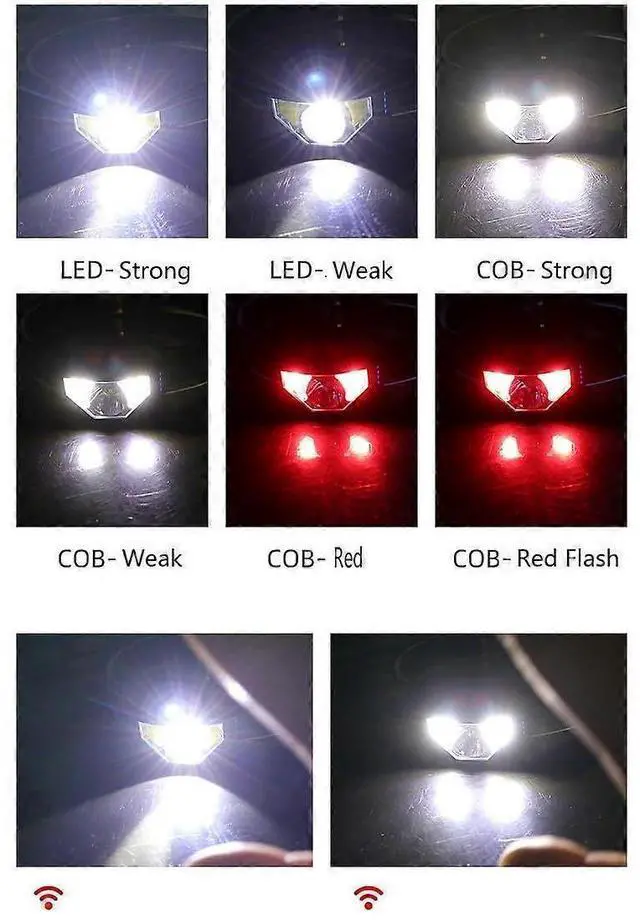 Alt view image 4 of 5 - Ecocleanpath Rechargeable LED Headlamp, 1000 Lumen Ultra-Bright, 8 Modes, Waterproof, Motion Sensor (Black)