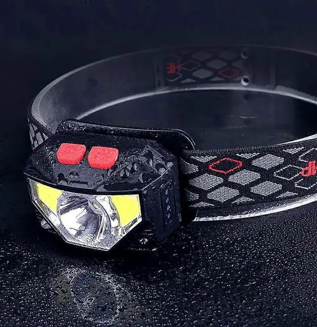 Alt view image 5 of 5 - Ecocleanpath Rechargeable LED Headlamp, 1000 Lumen Ultra-Bright, 8 Modes, Waterproof, Motion Sensor (Black)