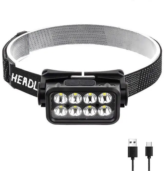 Main image of Ecocleanpath 1000 Lumen Rechargeable LED Headlamp, 120° Adjustable Headlight with 5 Modes for Outdoor Work & Camping