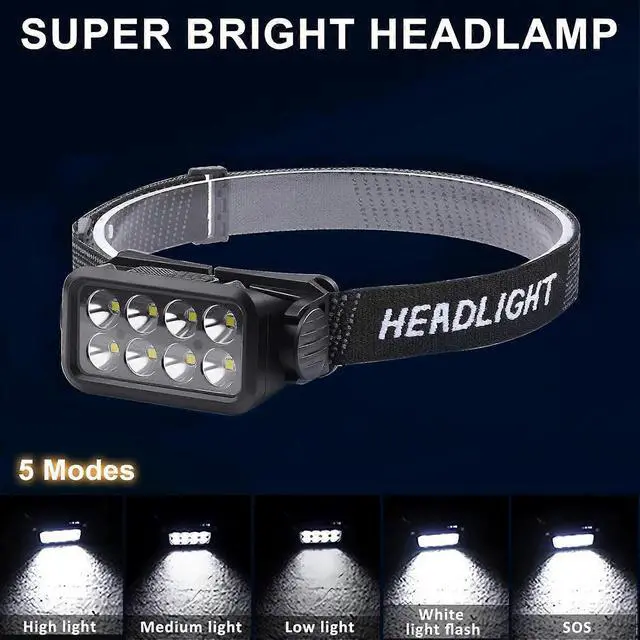 Alt view image 2 of 5 - Ecocleanpath 1000 Lumen Rechargeable LED Headlamp, 120° Adjustable Headlight with 5 Modes for Outdoor Work & Camping