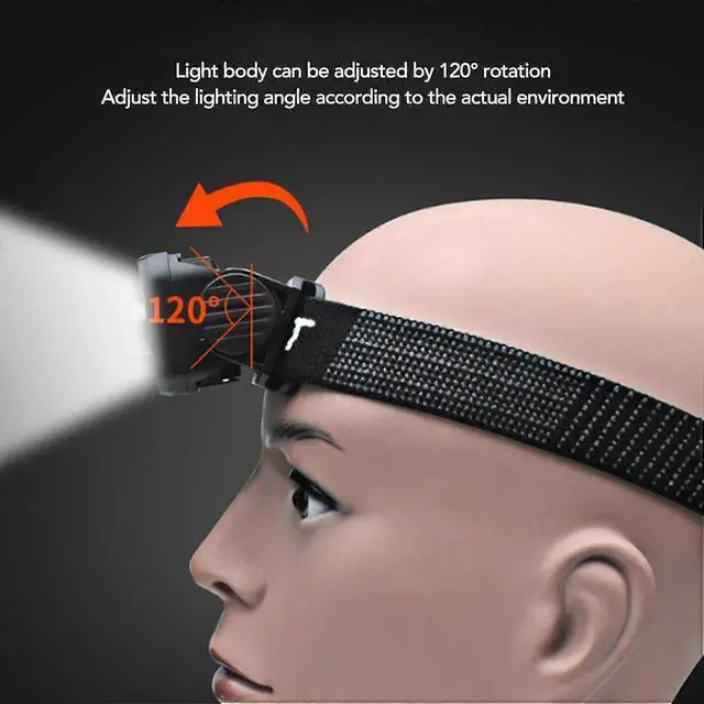 Alt view image 5 of 5 - Ecocleanpath 1000 Lumen Rechargeable LED Headlamp, 120° Adjustable Headlight with 5 Modes for Outdoor Work & Camping