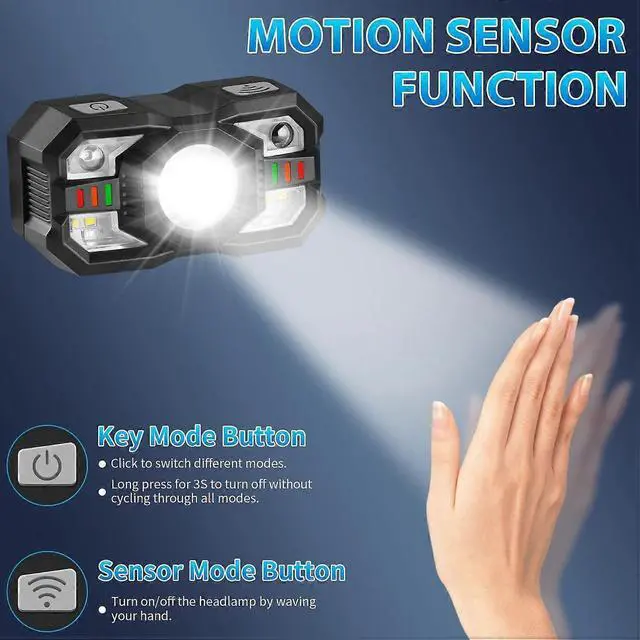 Alt view image 2 of 5 - Ecocleanpath Rechargeable LED Headlamp 2-Pack with Red Light & Motion Sensor, 5 Modes for Running & Outdoor