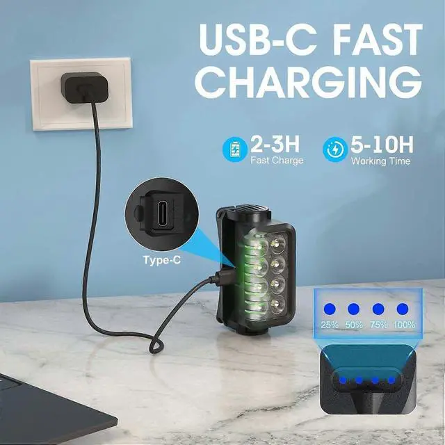 Alt view image 2 of 5 - Ecocleanpath 2-Pack Rechargeable Headlamp, 2500 Lumen 8 LED Motion Sensor Light, IPX6 Waterproof Headlight for Adults