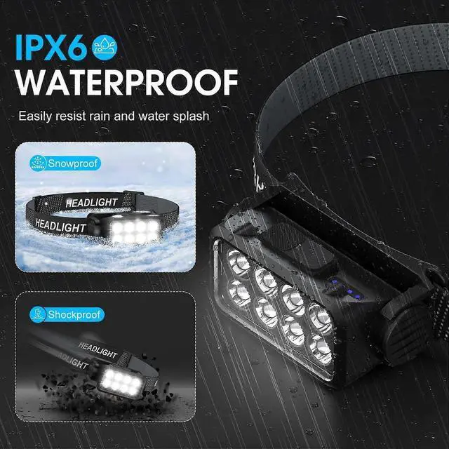 Alt view image 3 of 5 - Ecocleanpath 2-Pack Rechargeable Headlamp, 2500 Lumen 8 LED Motion Sensor Light, IPX6 Waterproof Headlight for Adults