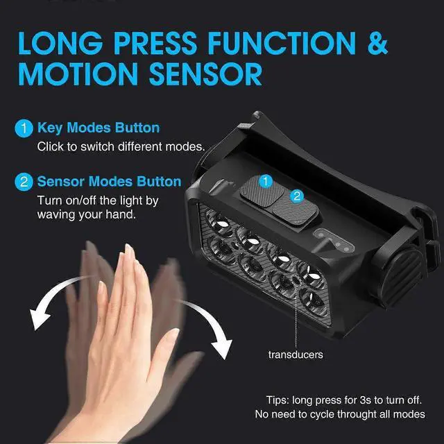 Alt view image 4 of 5 - Ecocleanpath 2-Pack Rechargeable Headlamp, 2500 Lumen 8 LED Motion Sensor Light, IPX6 Waterproof Headlight for Adults