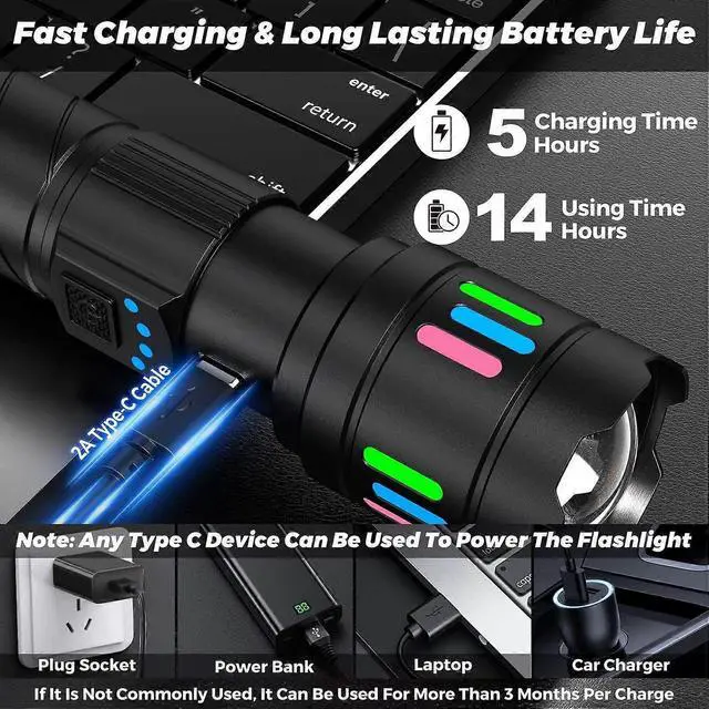 Alt view image 2 of 5 - Ecocleanpath 2025 Super Bright 13-Mode Zoomable LED Flashlight, IP67 Waterproof Tactical Light with Long Battery Life