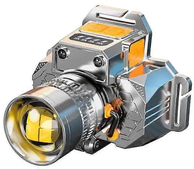 Main image of Ecocleanpath Rechargeable Zoomable Headlamp with Power Bank - Super Bright LED Headlight for Fishing & Outdoor