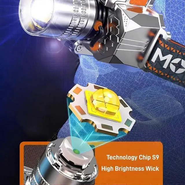 Alt view image 3 of 5 - Ecocleanpath Rechargeable Zoomable Headlamp with Power Bank - Super Bright LED Headlight for Fishing & Outdoor