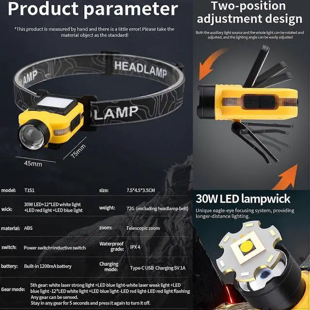 Alt view image 2 of 5 - Ecocleanpath 400 Lumens Rechargeable LED Headlamp with Wave Sensor, Waterproof Hat Light for Hands-Free Use