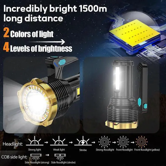 Alt view image 3 of 5 - Ecocleanpath Super Bright LED Flashlight - 8 Modes, Wall-Mounted, USB Rechargeable (Black)