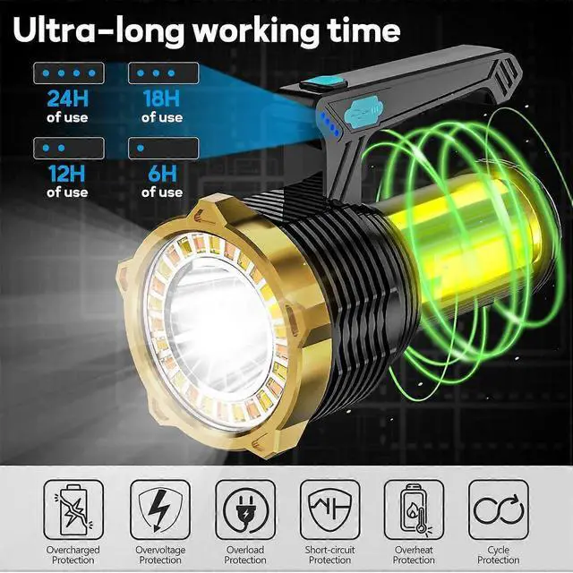 Alt view image 2 of 5 - Ecocleanpath Super Bright LED Flashlight - 8 Modes, Wall-Mounted, USB Rechargeable (Black)