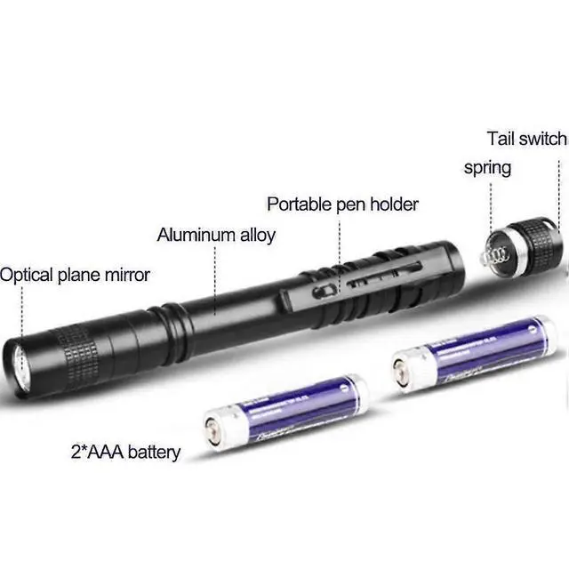 Alt view image 2 of 5 - Ecocleanpath Mini LED Flashlight with Pen Clip - Bright, Waterproof, Portable (Black)