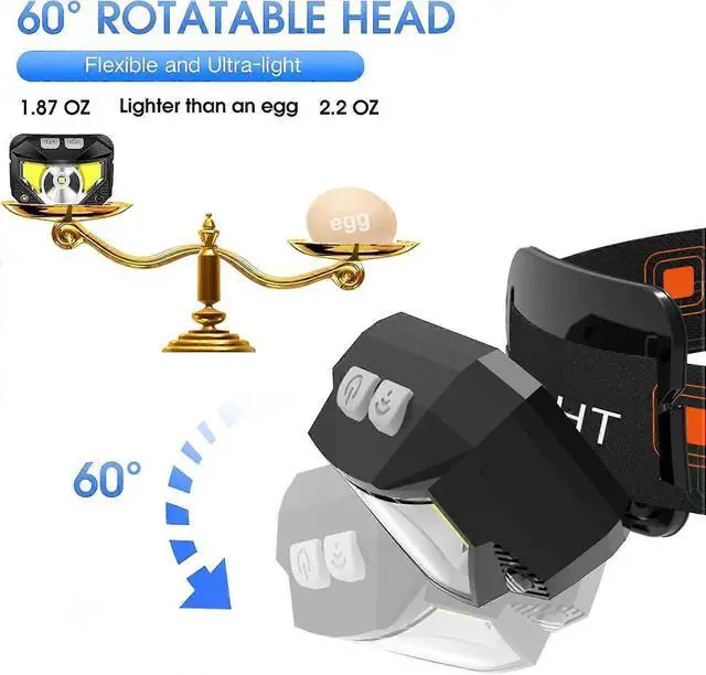 Alt view image 5 of 5 - Ecocleanpath Rechargeable Motion Sensor Headlamp 2-Pack, Waterproof LED Headlight with 8 Modes (Black)