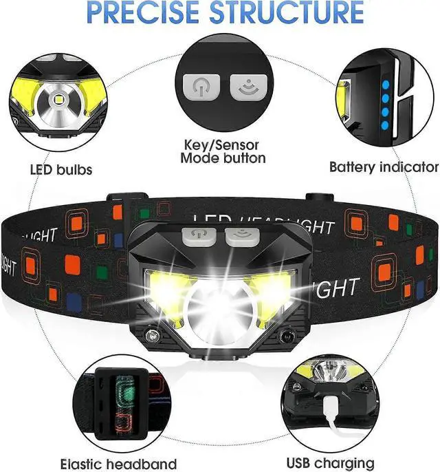 Alt view image 2 of 5 - Ecocleanpath Rechargeable Motion Sensor Headlamp 2-Pack, Waterproof LED Headlight with 8 Modes (Black)