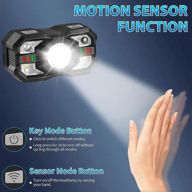 Alt view image 3 of 5 - Ecocleanpath 2-Pack Rechargeable LED Headlamp with Red Light & Motion Sensor, 60° Adjustable, Waterproof