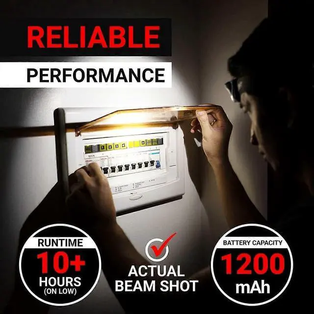 Alt view image 4 of 5 - Ecocleanpath USB Rechargeable Headlamp Flashlight 2-Pack, Super Bright LED Headlight for Camping & Outdoor