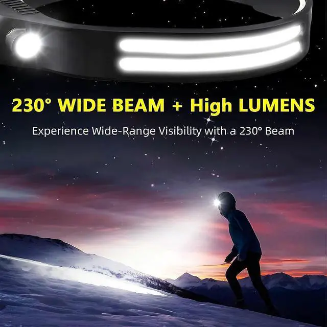 Alt view image 4 of 5 - Ecocleanpath 2-Pack LED Headlamp Rechargeable - 230 COB Super Bright, Motion Sensor, IPX5 Waterproof (Black)