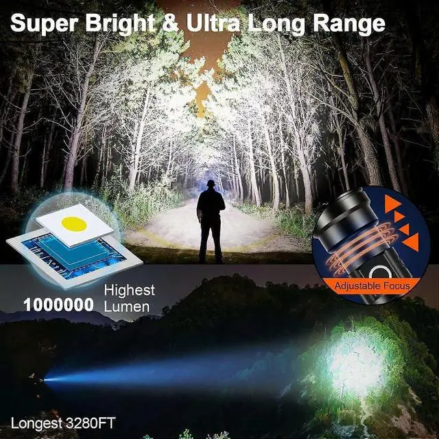 Alt view image 2 of 5 - Ecocleanpath 2000 Lumens Rechargeable LED Flashlight, USB-C Power Bank & LCD Display, IPX7 Waterproof