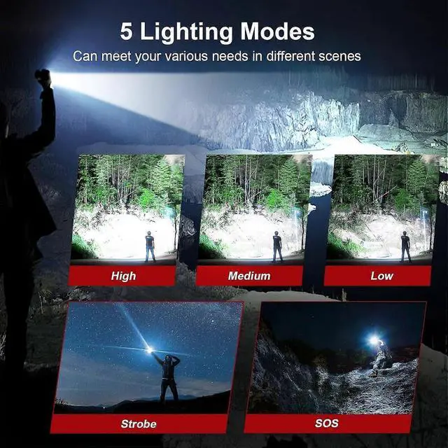 Alt view image 2 of 5 - Ecocleanpath 2000 Lumens Rechargeable Police Flashlight - 30W High Power, USB-C, 5 Modes, IP67 Waterproof (Black)