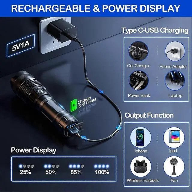 Alt view image 3 of 5 - Ecocleanpath Super Bright Rechargeable Tactical Flashlight, 3 Modes & Zoom, 1640ft Beam, Type-C, Black