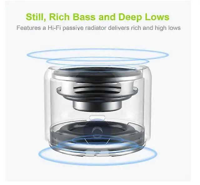 Alt view image 2 of 5 - Ecocleanpath 2023 Pro Mini Bluetooth Speaker, IP67 Waterproof, Loud Portable Sound for Outdoors, Shower, Car, Bike (White)