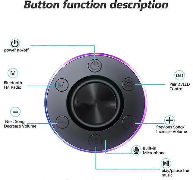 Alt view image 3 of 5 - Ecocleanpath IPX7 Waterproof Bluetooth Speaker with LED Lights & Suction Cup, Portable Mini Speaker for Party, Travel, Beach (Black)