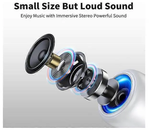 Alt view image 3 of 5 - Ecocleanpath Portable Bluetooth Speaker 5.0, 15H Playtime, IPX5 Waterproof, Loud Stereo Sound with Bass (White)