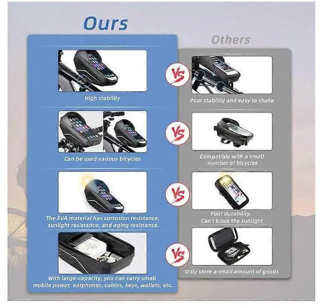 Alt view image 3 of 5 - Ecocleanpath Waterproof Bike Frame Bag with TPU Touchscreen & Headphone Hole, Fits Phones Up to 6.8 Inch (Black)