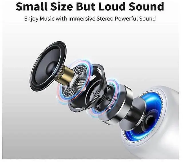 Alt view image 3 of 5 - Ecocleanpath Waterproof Bluetooth Speaker, 15H Playtime, 5W Stereo Sound, Built-in Mic, Portable with Strap (White)