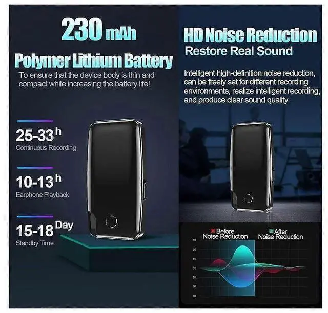 Alt view image 4 of 5 - Ecocleanpath 32GB Voice Activated Recorder, 352H Capacity & 30H Battery, Portable Digital Audio Recorder (Black)