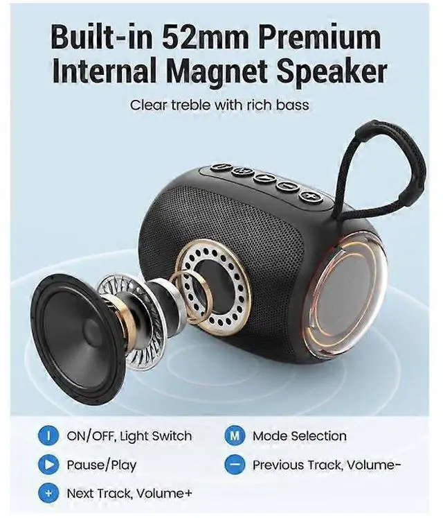 Alt view image 2 of 5 - Ecocleanpath Portable Bluetooth Speaker 5.3, 12H Playtime, AUX/TF/USB, TWS Pairing, Hands-Free Mic (Black)