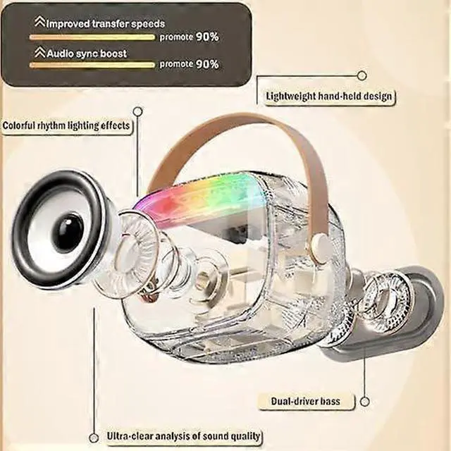 Alt view image 3 of 5 - Ecocleanpath Pink Mini Karaoke Machine with 2 Wireless Mics & LED Lights | Bluetooth Speaker for Kids & Adults