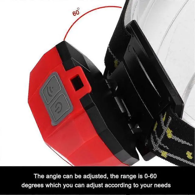 Alt view image 4 of 5 - Ecocleanpath USB Rechargeable Mini LED Headlamp with Wave Sensor, 5 Modes for Camping & Outdoors (Red)