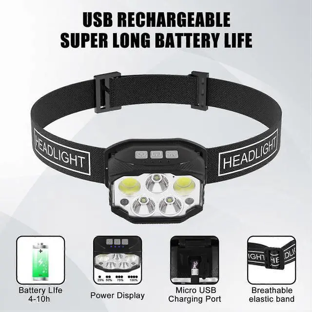 Alt view image 2 of 5 - Ecocleanpath 1200 Lumen LED Rechargeable Headlamp with Hand Sensor & Red Light, 6 Modes for Camping