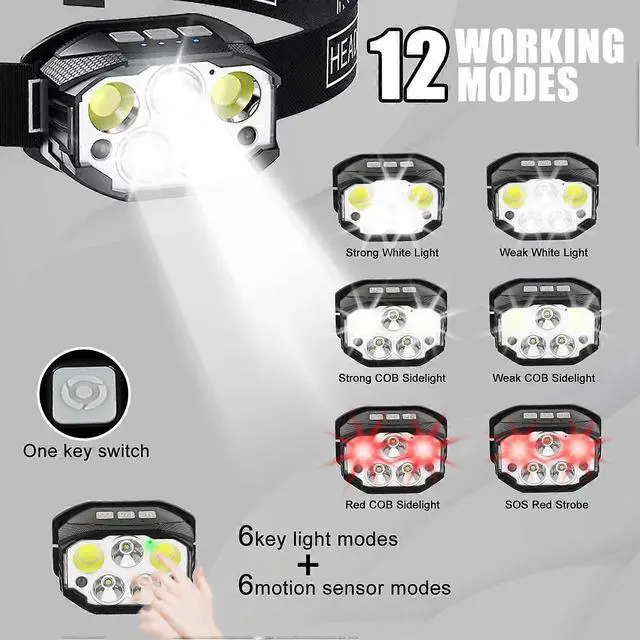 Alt view image 3 of 5 - Ecocleanpath 1200 Lumen LED Rechargeable Headlamp with Hand Sensor & Red Light, 6 Modes for Camping