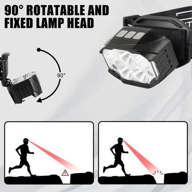 Alt view image 5 of 5 - Ecocleanpath 1200 Lumen LED Rechargeable Headlamp with Hand Sensor & Red Light, 6 Modes for Camping
