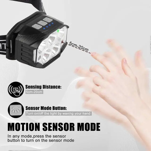 Alt view image 4 of 5 - Ecocleanpath 1200 Lumen LED Rechargeable Headlamp with Hand Sensor & Red Light, 6 Modes for Camping