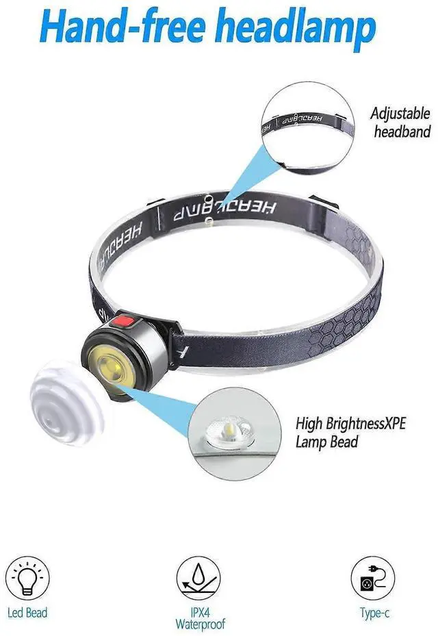 Alt view image 3 of 5 - Ecocleanpath Rechargeable LED Headlamp with White & Red Light, Waterproof Hands-Free Flashlight for Camping, Running, Cycling