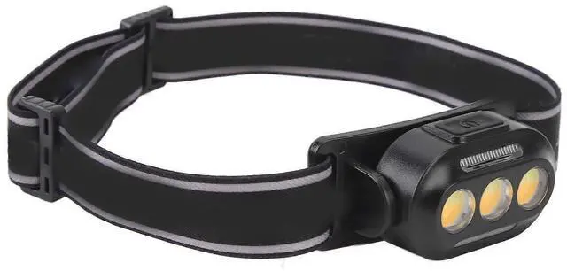 Alt view image 2 of 5 - Ecocleanpath COB LED Headlamp, High Brightness Rechargeable Headlight with Indicators for Camping Fishing (Black)