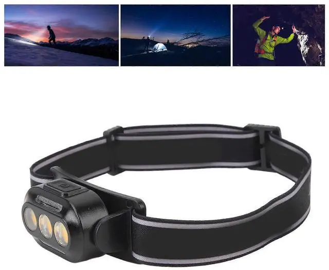Alt view image 3 of 5 - Ecocleanpath COB LED Headlamp, High Brightness Rechargeable Headlight with Indicators for Camping Fishing (Black)