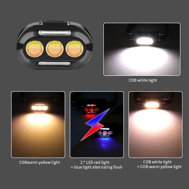 Alt view image 5 of 5 - Ecocleanpath COB LED Headlamp, High Brightness Rechargeable Headlight with Indicators for Camping Fishing (Black)