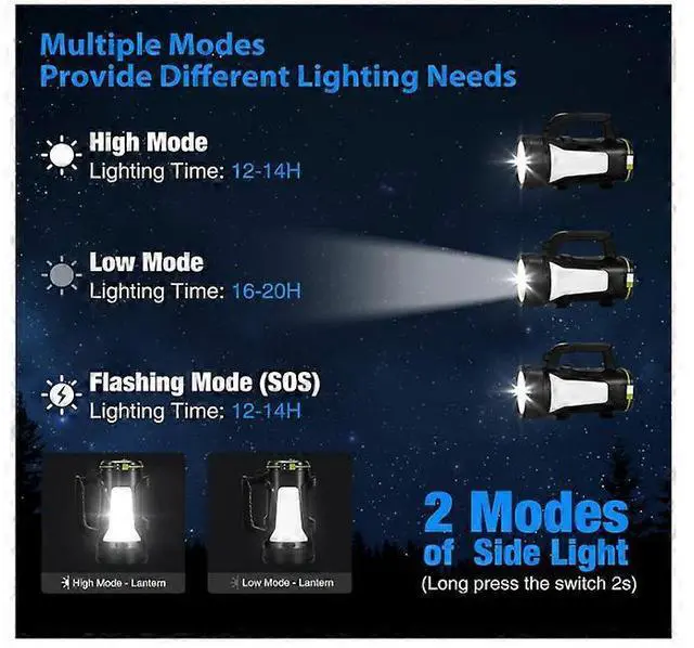 Alt view image 3 of 5 - Ecocleanpath Super Bright Rechargeable LED Flashlight, 8 Modes, 6000mAh Power Bank, Waterproof Camping Torch (Black)