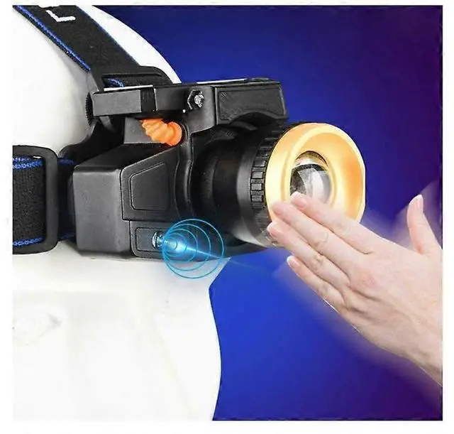 Alt view image 2 of 5 - Ecocleanpath 1000 Lumen Rechargeable LED Headlamp, 3 Modes Hands-Free Light for Camping, Fishing, Work (Black)