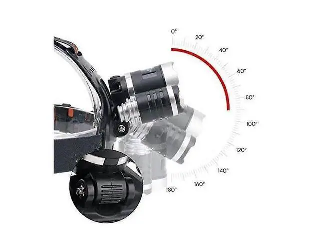 Alt view image 4 of 5 - Ecocleanpath Mini LED Headlamp 3 Modes, Waterproof Rechargeable Headlight for Outdoor Camping & Hiking (Black)