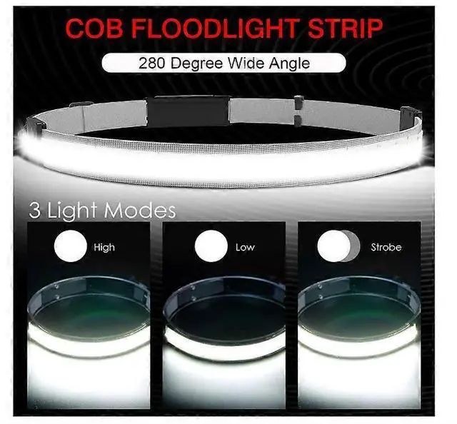 Alt view image 4 of 5 - Ecocleanpath 2-Pack 1200 Lumen LED Headlamp, Super Bright with Rear Warning Light for Camping, Running, Fishing