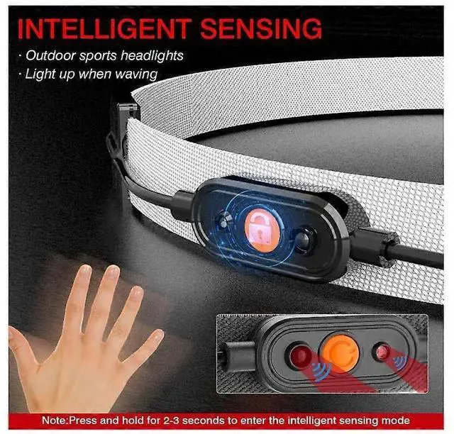 Alt view image 3 of 5 - Ecocleanpath 2-Pack 1200 Lumen LED Headlamp, Super Bright with Rear Warning Light for Camping, Running, Fishing